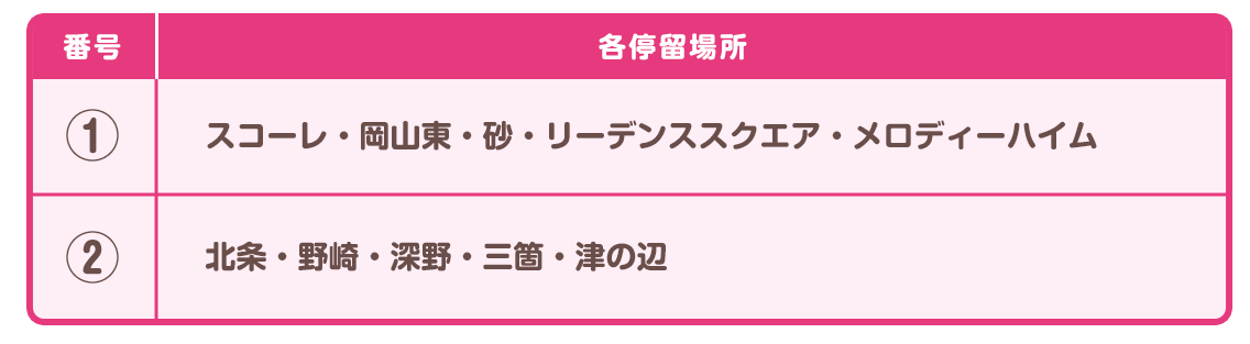 スクールバス